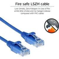 ACT ADVANCED CABLE TECHNOLOGY Blue 3 meter LSZH U/UTP CAT6 datacenter slimline patch cable with RJ45