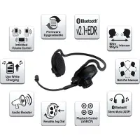 Sena SPH10 Bluetooth Système de communication Unique Pack