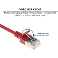 ACT DC7551, 1.5 m, Cat6a, U/FTP (STP), RJ-45, RJ-45, Rouge
