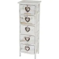 MCW Commode Sues