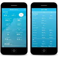 Alecto Ws5400 Professional 8-In-1 Wi-Fi Weather Station With App And Wireless Outdoor Sensor (Station météo professionnelle 8-en-1 Wi-Fi avec application et capteur extérieur sans fil)