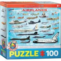 Eurographics PZ.100T FLUGZEUGE