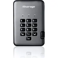 ISTORAGE Diskashur PRO2 3TB Class Graph