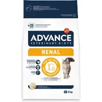 Affinity Advance Veterinary Diets Veterinary Diet Cat Renal Reins