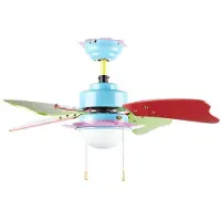 Orbegozo Ventilateur De Plafond Cc 62075 75 Cm