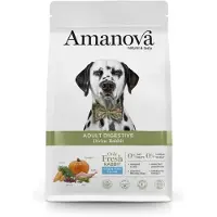 Amanova Croquettes Chien Digestion Sensible Lapin Sans Céréales 10 Kg