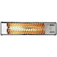 EDM Chauffages 7108 1200w