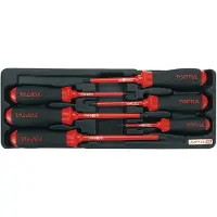 Toptul Insert pour servante GAAT0603