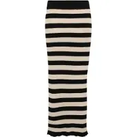 Noppies Jupe 'Fauske' beige clair / noir