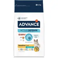 Affinity Casse-croûte Advance Feline Adult Sterilized Sens1.5kg