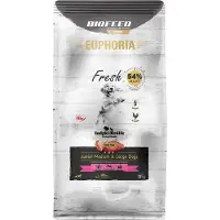 Biofeed Euphoria Fresh Junior Medium & Large Dogs Turkey With Rabbit Dog Food 12kg Clair 12kg