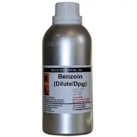 Ancient Wisdom Huile Essentielle - Benjoin (Dilué) - 500ml