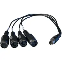 RME BOHDSP9652MIDI 20 cm Câble