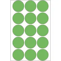 Herma Points de repère