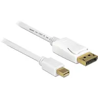 DeLOCK Câble Mini DisplayPort 4K vers DisplayPort -
