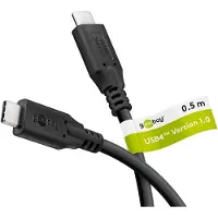 Pro Câble USB C vers USB C