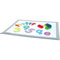 TickiT Panneau lumineux A2