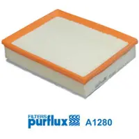 PURFLUX Filtre à air A1280