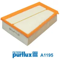 PURFLUX Filtre à air A1195
