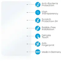 Upscreen Protection Antibactérien