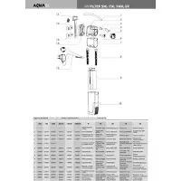 Aquael Filtre Unifilter 1000 uv