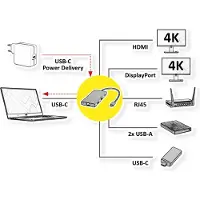 Value Station d'accueil USB-C HDMI+DP+GbE+ 2xA+ 1xC+ PD 4K60 - numérique/données - numérique/affichage/vidéo - réseau (12.99.1139)