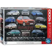 Eurographics Évolution de la VW Golf GTI