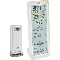 TFA-Dostmann Station météo sans fil TFA WLAN TFA.me ID-06, blanche