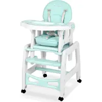 Ricokids Chaise d'allaitement 5in1 Sinco turquoise