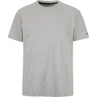 Craft T-shirt Community 2.0