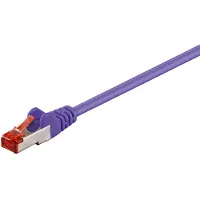 Goobay Câble réseau Cat 6 S/FTP -