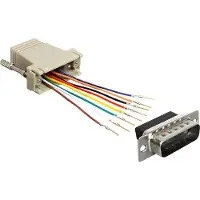 DeLOCK Kit de montage RJ-45 vers DB15