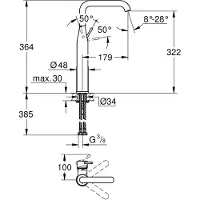 GROHE Mitigeur monocommande ESSENCE 1/2 pouce XL-Size co sun bridge
