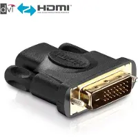 PureLink Adaptateur DVI/HDMI - PureInstall
