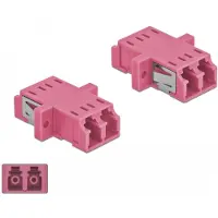 DeLOCK Multimode -