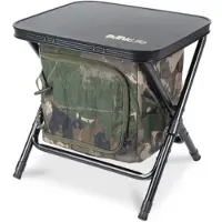 Bank Life Station d'accueil Bank Life Camo Small