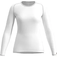 Loeffler Maillot manches longues femme Transtex Warm