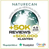 Naturecan Thé chanvre CBD