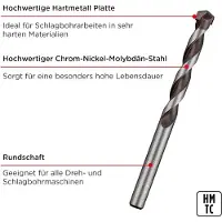 Kwb Urbis betonam d6mm ROCKER 044660