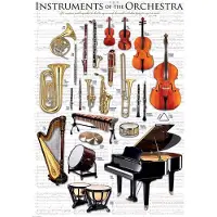 Eurographics Instruments de musique