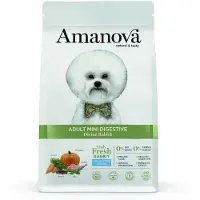 Amanova Croquettes Petit Chien Sans Céréales Lapin Digestion Sensible 2 Kg