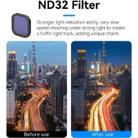 Telesin Kit de filtres d'objectif CPL+ND8/16/32/64 pour GoPro Hero 13