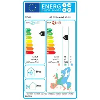 Evvo Climatiseur Clima Multi 4x1 Wifi