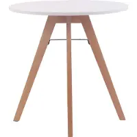 CLP Tables
