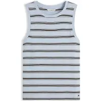 Tommy Hilfiger Haut bleu clair / noir / blanc