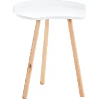 CLP Tables