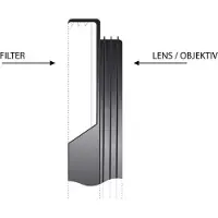 Heliopan Adaptateur 67x52