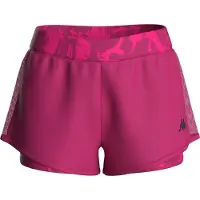 Kappa Short Igbax Pro