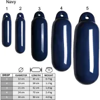 Majoni Talamex Drop Fender bleu 21 x 62 cm bleu 21 x 62 cm