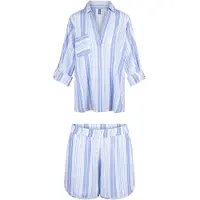 Lingadore Pyjama bleu / bleu clair